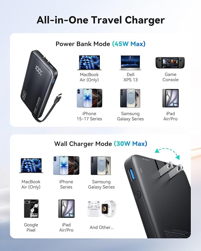 INIU 3-in-1 Portable Charger, 45W 10000mAh Fast Charging Power Bank, Built-in - Image 7