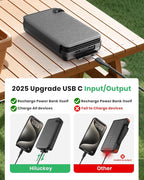 Hiluckey Solar Charger Power Bank - Image 3