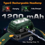 EverBrite Rechargeable Headlamp, 2 Pack Kids Headlamp - Image 6