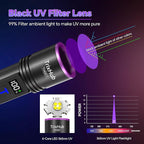 TrixHub 365nm Black Light Flashlight, UV Flashlight Rechargeable - Image 2