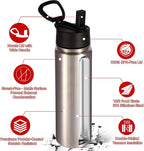 Volhoply 24 Ounce Insulated Water Bottle - Image 5