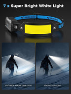 Smiling Shark Headlamp, Head Lamp Led Rechargeable 6 Modes 7*White Lights 270° - Image 2