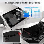 Solar Panel 50W 12V Solar Car Battery Charger Maintainer Portable Waterproof - Image 9