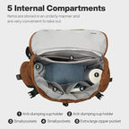 mixi Travel Backpack for Women Men, 18 Inch Carry On Laptop Backpack Flight - Image 8