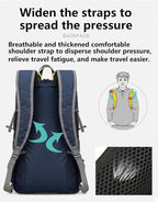 levayhill Hiking Backpack Daypack Lightweight Packable Travel Outdoor Camping - Image 6