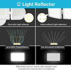 Olafus 130W Flood Lights Outdoor, 13000LM Super Bright LED Flood Light - Image 4