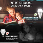 6 Pack Rechargeable Emergency Light Bulbs, Battery Powered LED Light Bulb 6000K - Image 2