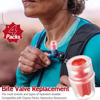 Bite Valve Replacement, Compatible - Image 3