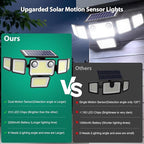 Solar Lights Outdoor, 6000LM 310 LEDs Dual Motion Sensor Solar Flood Lights 6 - Image 2