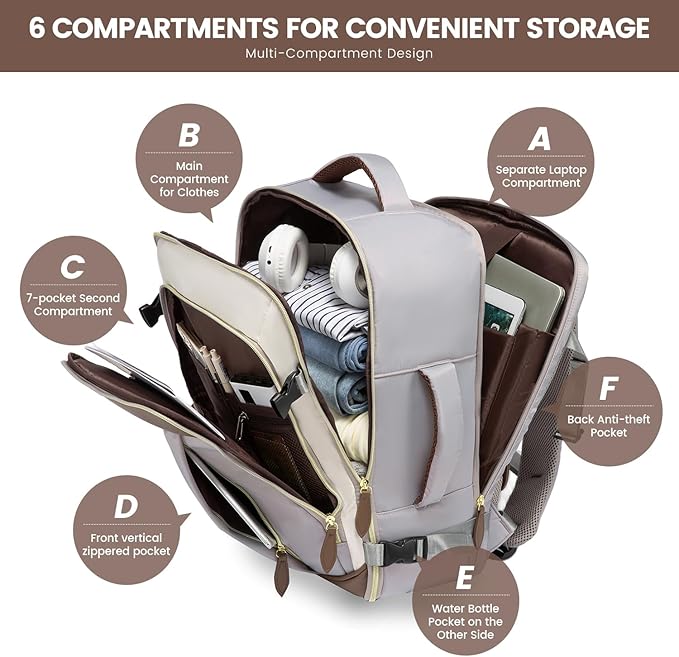 LOVEVOOK 50L Travel Backpack Carry On Airline Approved, Large Backpack - Image 2