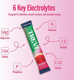 TREVI™ Everyday Sugar Free Electrolytes - Image 3