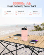 Power Bank Fast Charging 50000mAh - Image 2