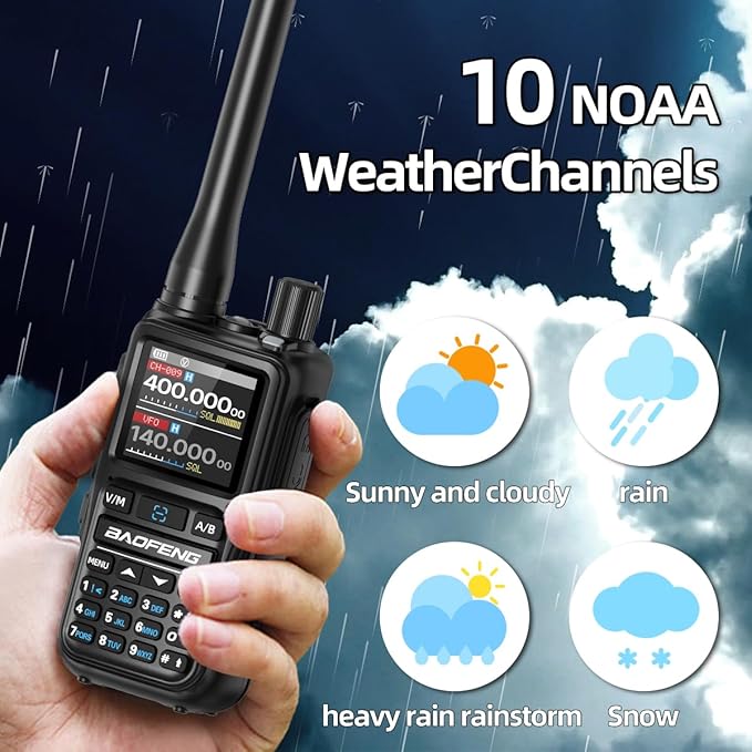BAOFENG Radio UV-5R MINI Ham Radio Handheld UV5R Walkie Talkies Long Range - Image 9