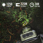 Coast FL95R 1250 Lumen Rechargeable Plus LED Headlamp - Image 2