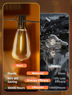 Outdoor Patio String Lights: 50Ft 15M Outside Waterproof Light - Image 4