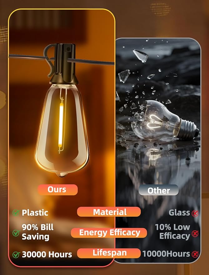 Outdoor Patio String Lights: 100Ft 30M Outside Waterproof Light - Image 4