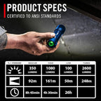 Coast XP11R 2600 Lumen USB-C Rechargeable LED Flashlight - Image 4