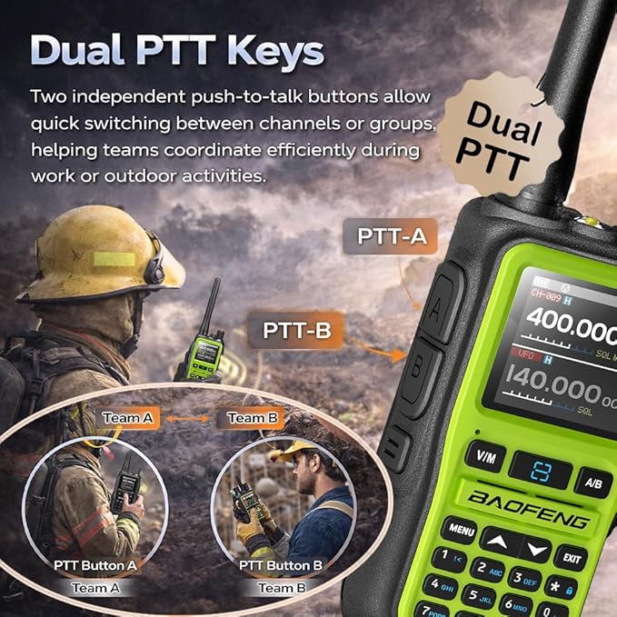 BAOFENG UV-5R Mini Ham Radio: Long Range Handheld Two Way Radio - Image 4