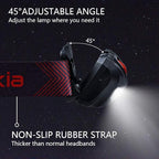 Vekkia Ultra Bright LED Headlamp-5 Lighting Modes, Camping Accessories Gear. - Image 4