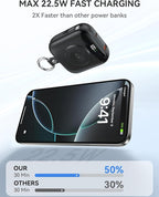 Portable Charger, 10000mAh 22.5W Fast Charging Power Bank - Image 4