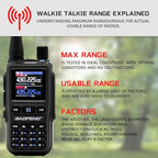 BAOFENG UV5RMINI Two Way Radio NOAA Weather Radio Dual PTT 999CH Survival APP - Image 7