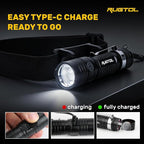 Rugtol Headlamp, USB C Rechargeable Battery Powered Head Lamp LED Flashlight - Image 6