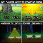 Solar Powered 2Pack, Waterproof LED Outdoor Disk Lights - Image 8
