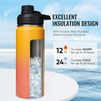 Fijinhom 18 oz Insulated Water Bottle - Image 2