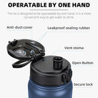 Fanhaw 20 oz Insulated Stainless Steel Water Bottle - Image 2