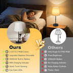 Wowag Cordless Table Lamp, 5000mAh Rechargeable Battery Operated Desk Lamp - Image 4