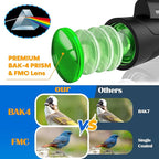 Asacam® 80x100 Monocular Telescope High Powered - Image 3