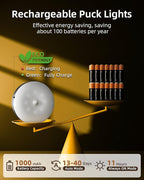 EZVALO Under Cabinet Lighting, 1000mAh Rechargeable Puck Lights - Image 7