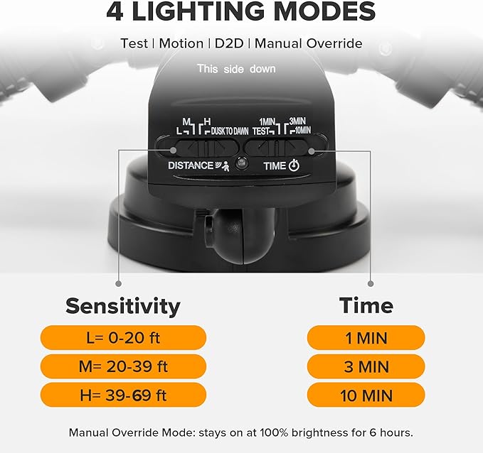 UME 49W LED Security Lights Motion Sensor Light Outdoor, 5000K Daylight - Image 4