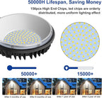 Karjoefar LED Barn Light, Dusk to Dawn Outdoor Lighting - Image 4