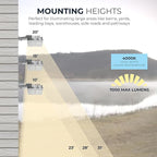 HALO ALB Outdoor Dusk-to-Dawn LED Security Area Light - Image 5