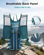 Blue Quartz Hydration Backpack - Image 4