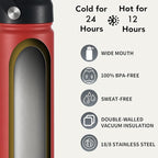 mininoo Insulated Stainless Steel Water Bottle - Image 4