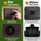 Upgraded Motion Sensor Outdoor Wall Light, 13” Dusk to Dawn Porch Light Outdoor - Image 5