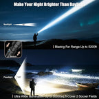 SKYFIRE Rechargeable Flashlights High Lumens - Image 3