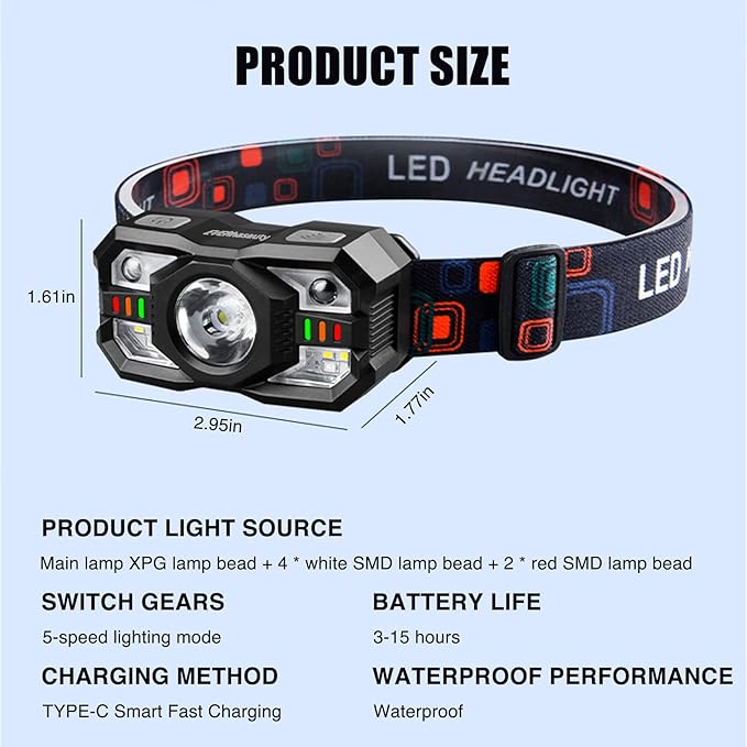 Headlamp Rechargeable, 1200 Lumen Super Bright LED Headlight Motion Sensor - Image 8