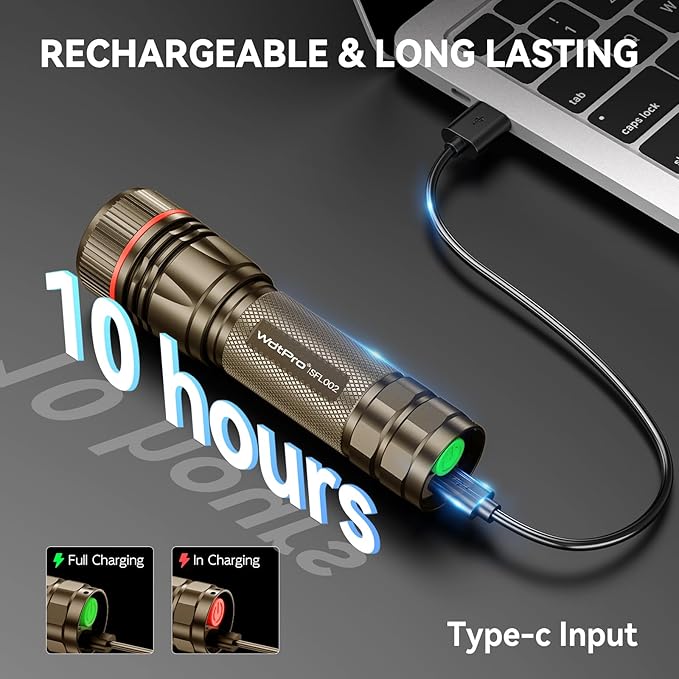 WdtPro Rechargeable Flashlights High Lumens, 2 Pack 10H Long Lasting Super - Image 2