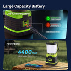 LED Camping Lantern Rechargeable, Consciot Camping Lights, 4 Light Modes - Image 4