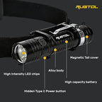 Rugtol Headlamp, USB C Rechargeable Battery Powered Head Lamp LED Flashlight - Image 4