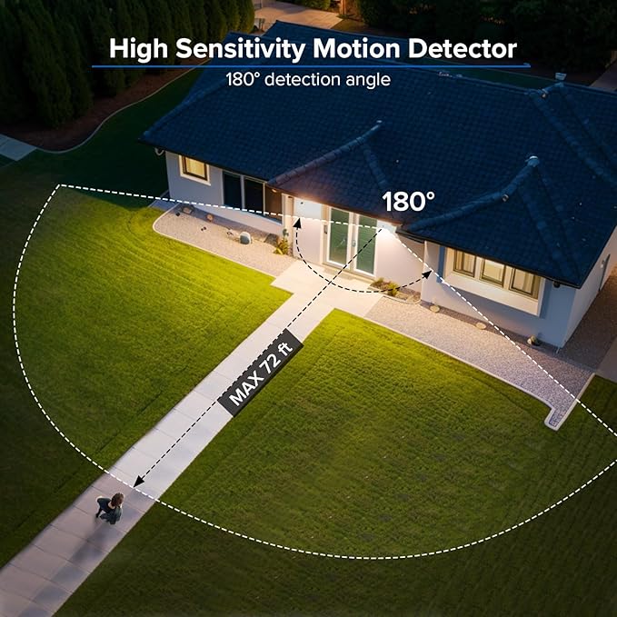 SANSI 7000LM Motion Sensor Outdoor Lights, Brightness LED Flood Lights Outdoor - Image 3