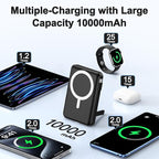 Magnetic Portable Charger, 10000mAh Wireless Power Bank - Image 2