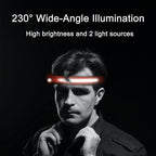 EGUKU Headlamp Rechargeable, Rechargeable LED Headlamps 1200Lumens 2 COB - Image 7