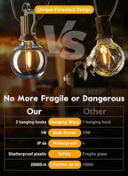 Brightown 38Ft Outdoor String Lights - Image 5