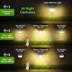 CLAONER Solar Lights Outdoor, Solar Motion Sensor Lights 3 Working Modes - Image 5