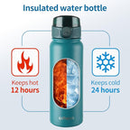 GOPPUS Insulated water bottle 20 oz Stainless Steel Water Bottle BPA-Free - Image 5