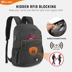 SKYSPER Anti Theft Hiking Backpack, 18L RFID Packable Travel Daypack, - Image 2